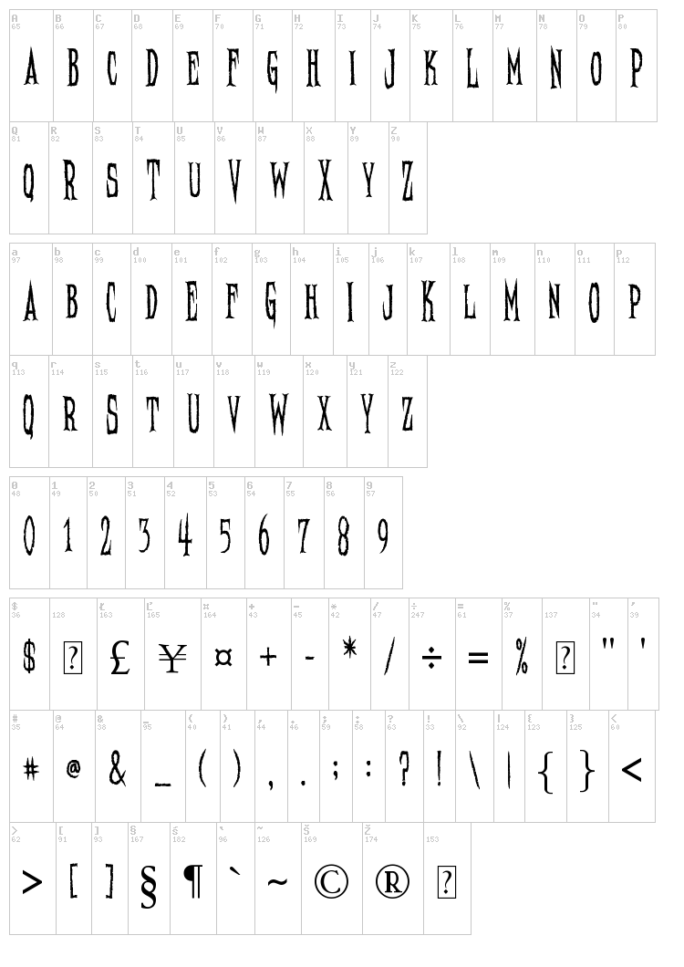 Needleteeth font map